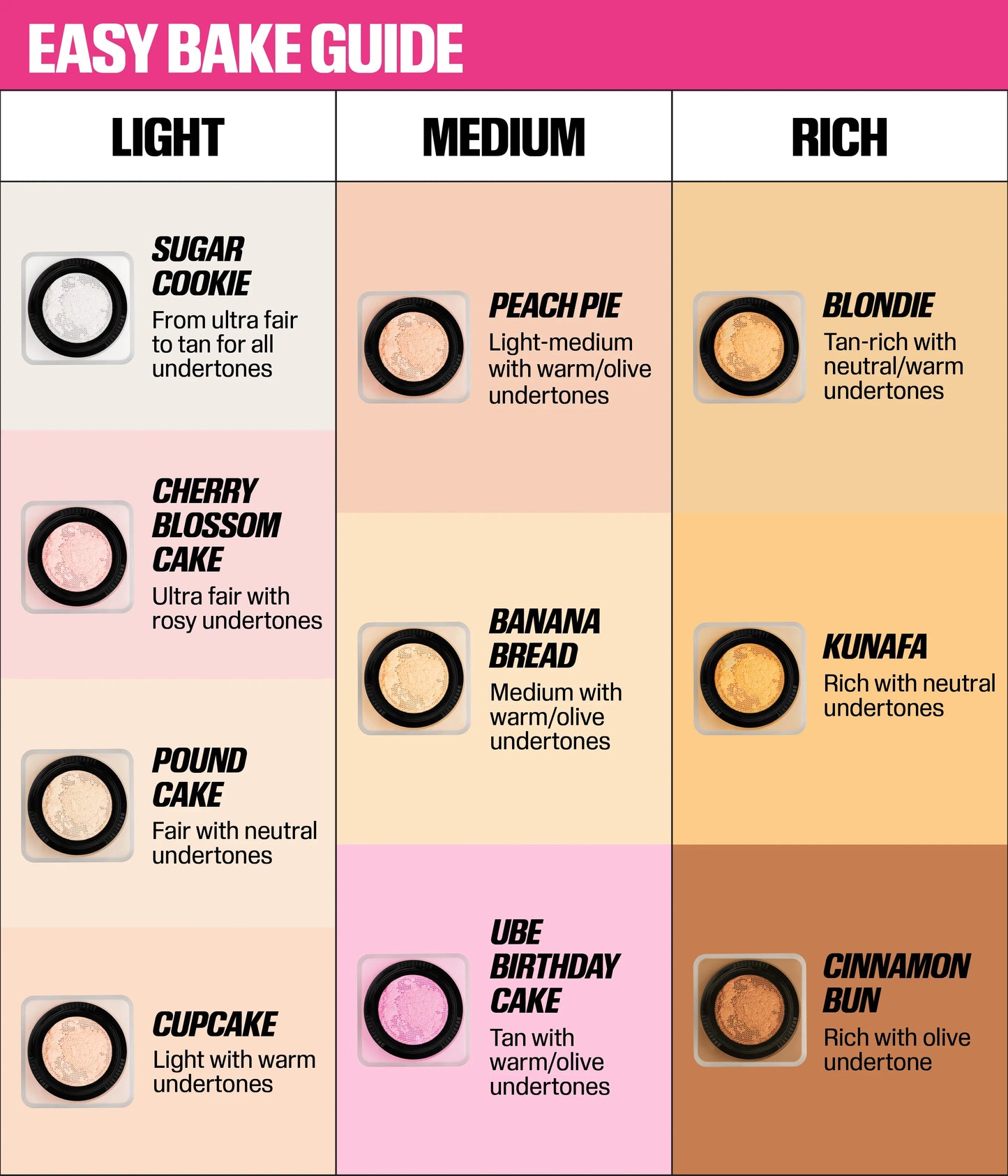 Prime, Blur, Bake & Set Kit